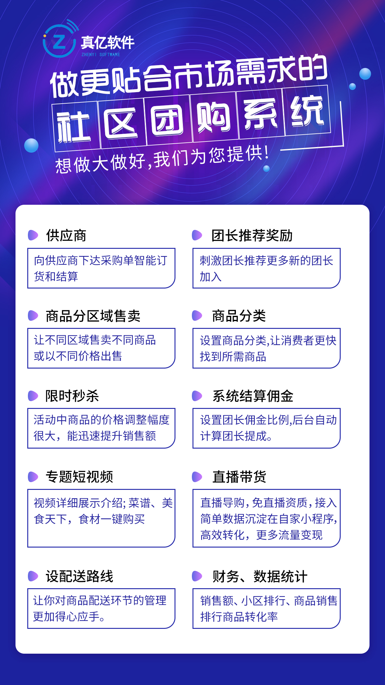 房產(chǎn)小程序開發(fā)  微信小程序開發(fā)