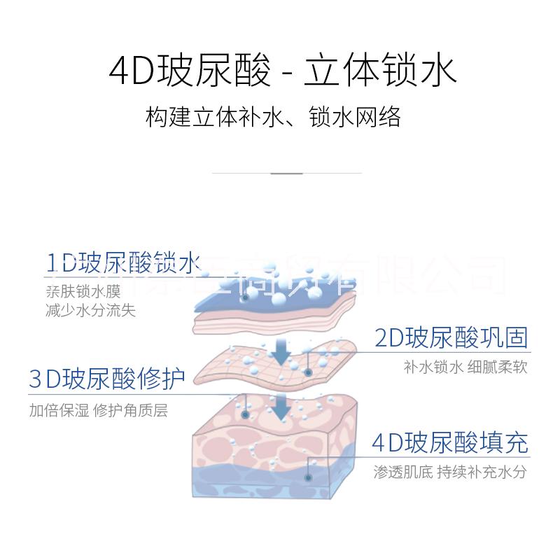 廣東廣州急救面膜OEM定制加工_面膜oem代加工_涂抹式面膜oem_蠶絲面膜oem院線