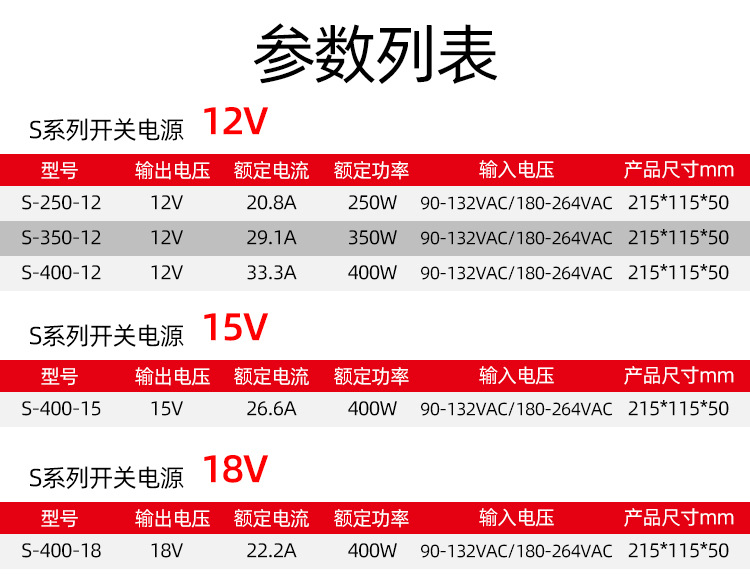 S-350W單組開關(guān)電源明偉電源工業(yè)電源自動化電源