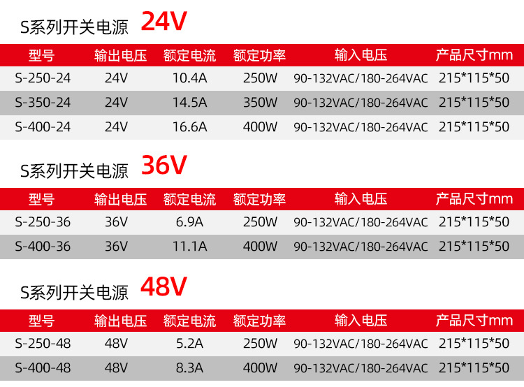 S-350W單組開關(guān)電源明偉電源工業(yè)電源自動化電源