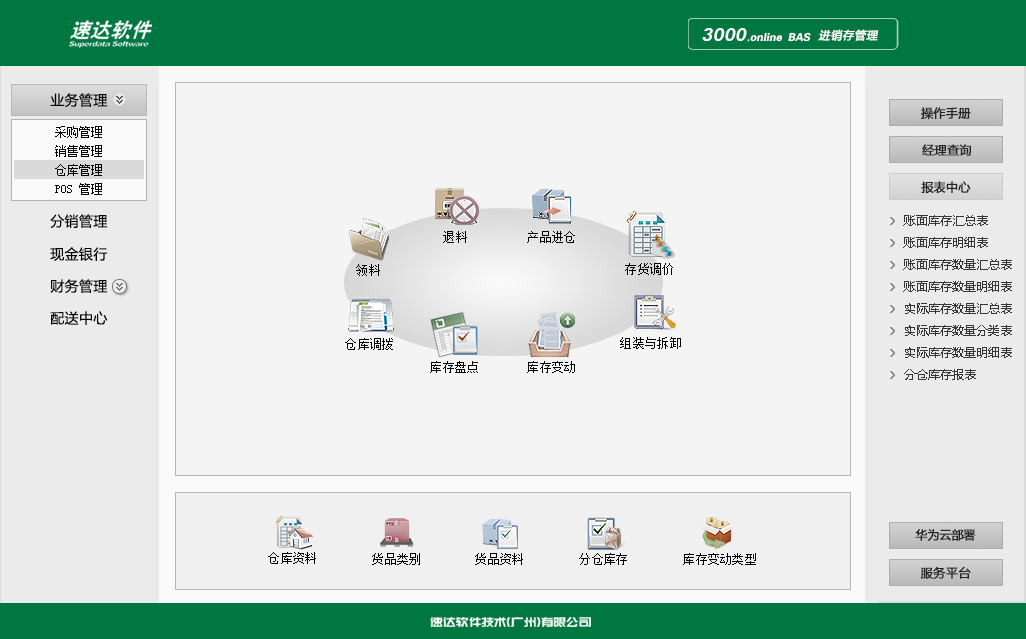 速達(dá)3000online BAS集進(jìn)銷(xiāo)存、財(cái)務(wù)、CRM為一體的中小企業(yè)管理軟件。