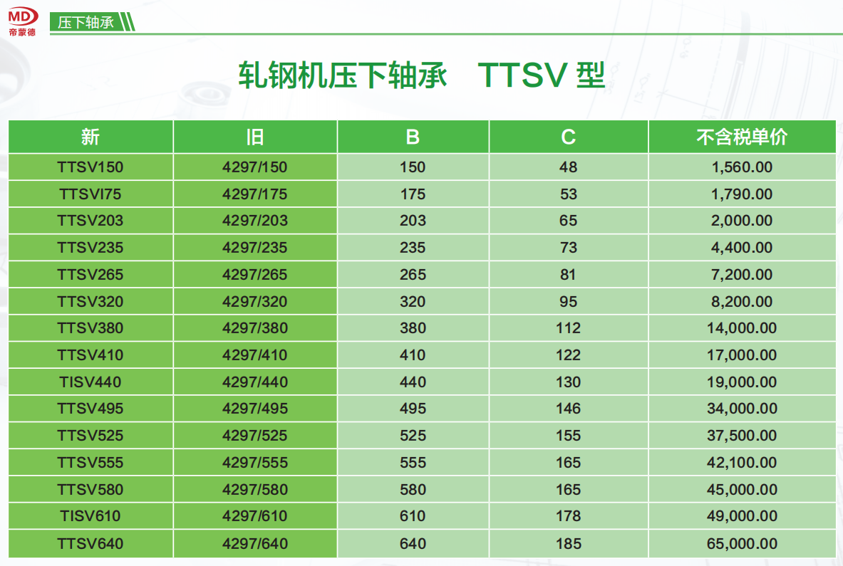 冶金機(jī)床主軸 壓下軸承TTSV150