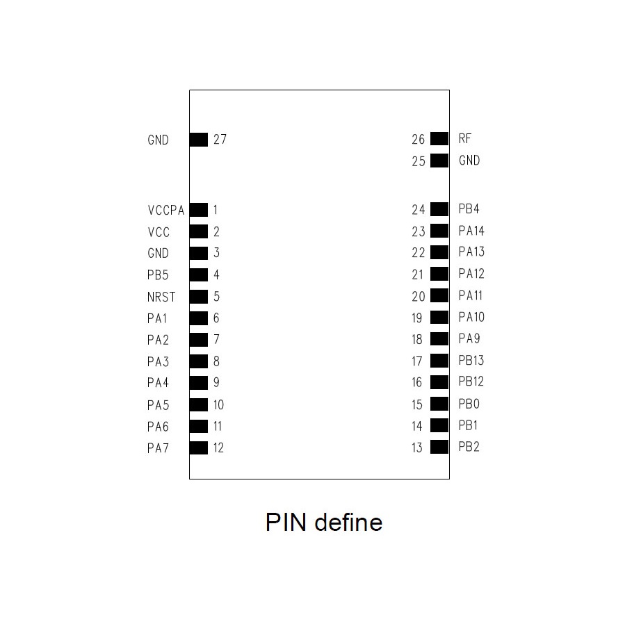 CC1120大功率遠(yuǎn)距離 低功耗窄帶 組網(wǎng) iot 串口模塊 433mhz N513AS-433M