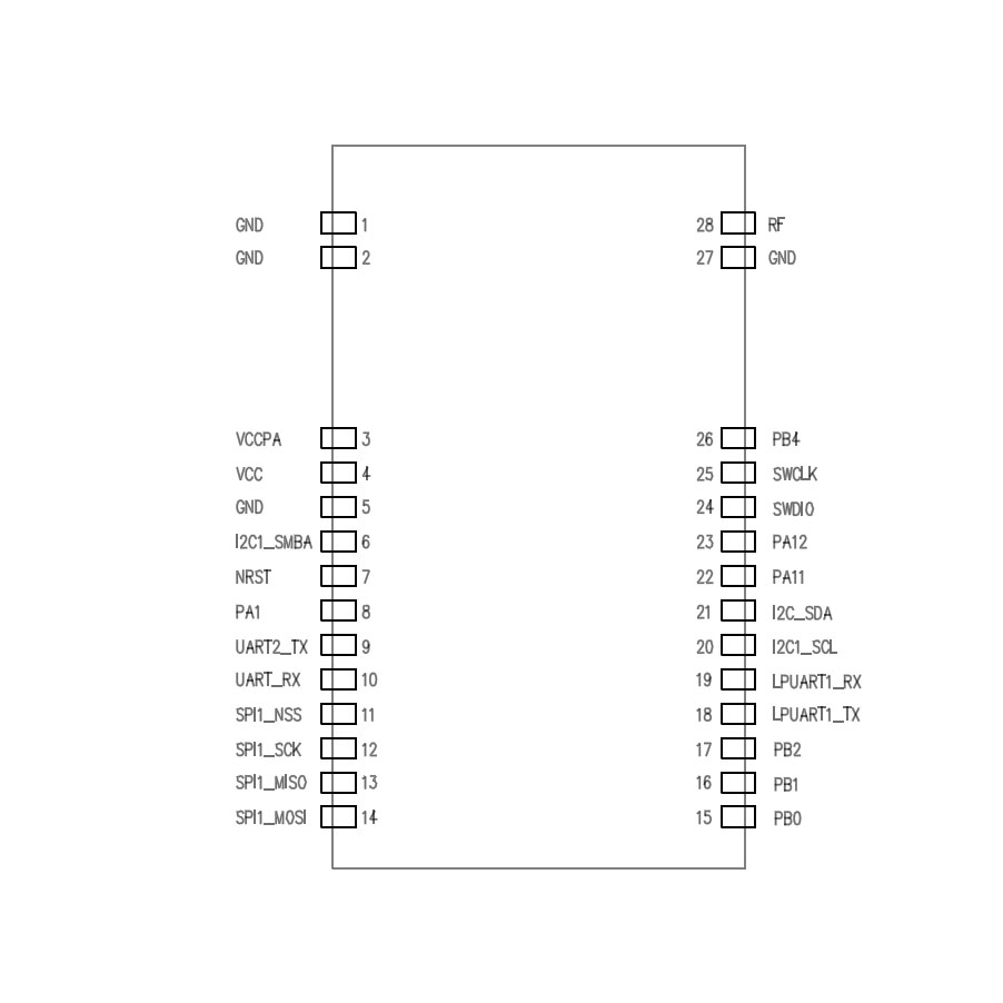 CC1120大功率遠距離 低功耗窄帶 組網(wǎng) iot 串口模塊 868mhz N513FS-868M