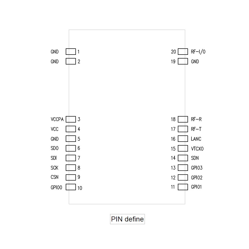 S2LP 低功耗大功率串口小體積遠(yuǎn)距離窄帶spi模塊433M 868MHz N561AS-433M