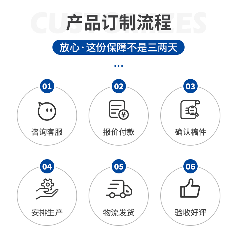 取樣閥現(xiàn)貨直銷，取樣閥哪家好，取樣閥價(jià)格（浙江蘇工流體設(shè)備科技有限公司）
