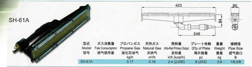 SH-61A紅外線燃燒器廠家價(jià)格、價(jià)格、批發(fā)【廣州威旭環(huán)?？萍加邢薰究偛俊?  title=