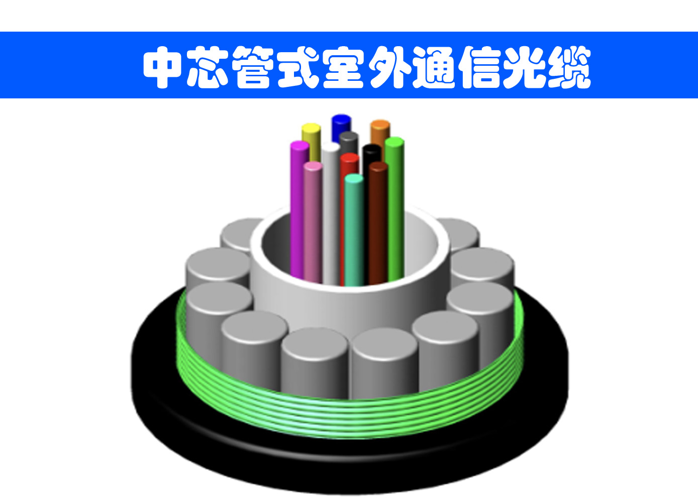 GYXTS光纜參數(shù) GYXTS是什么光纜 GYXTS管道光纜