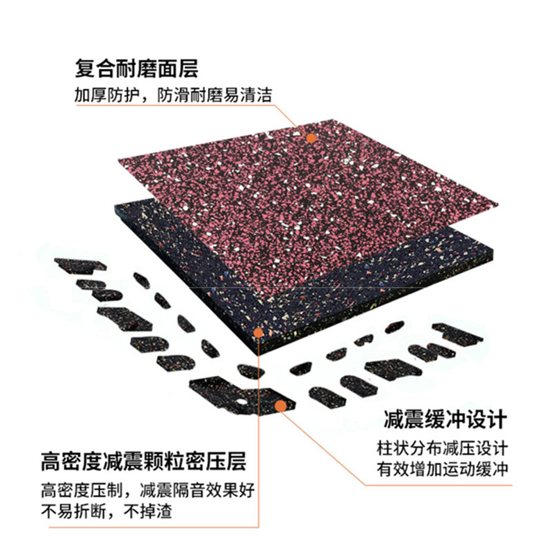 橡膠地墊廠家批發(fā)  橡膠地墊價(jià)格