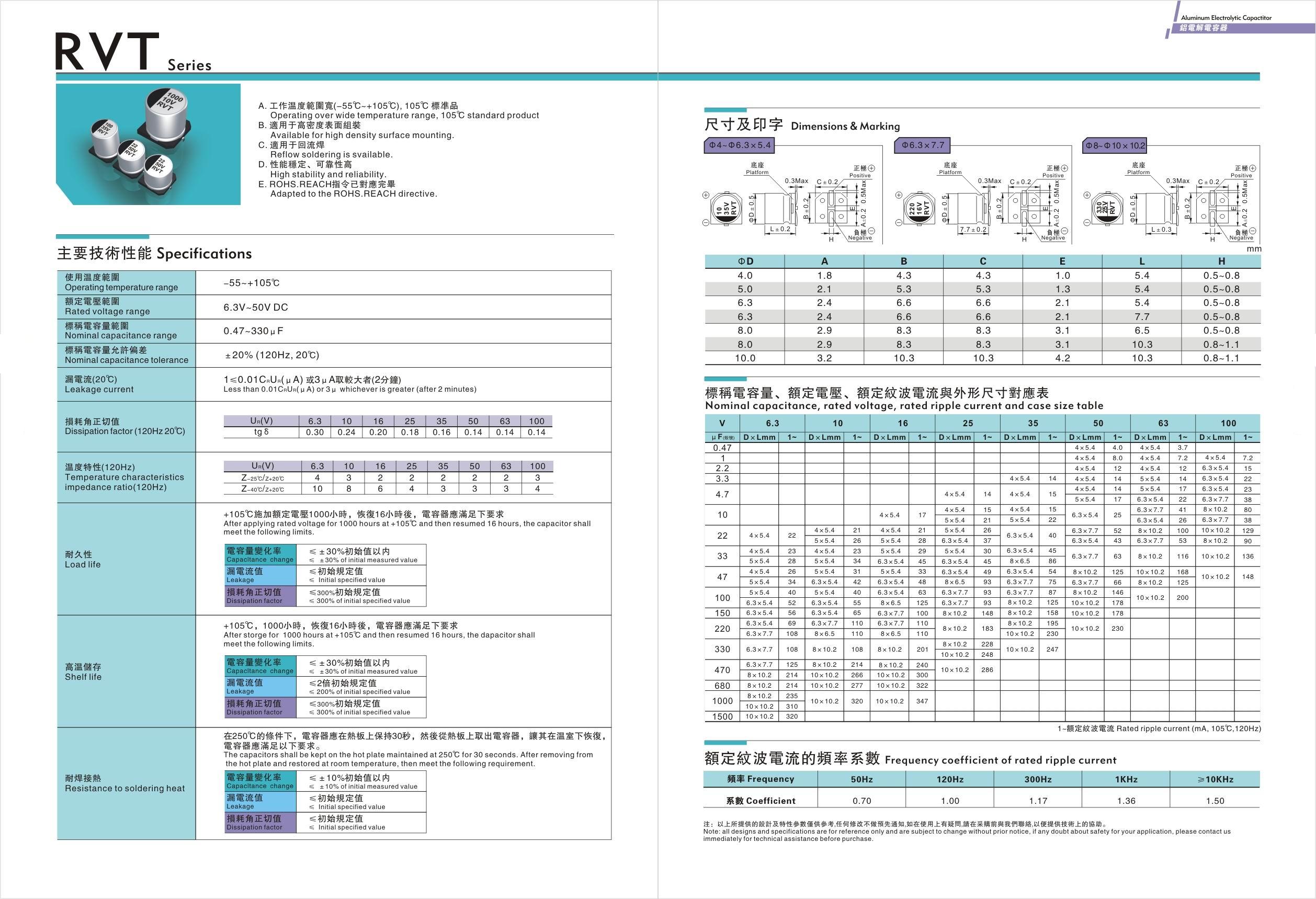 {現(xiàn)貨現(xiàn)發(fā)}電解電容RVT系列- RVT-47uf-16v