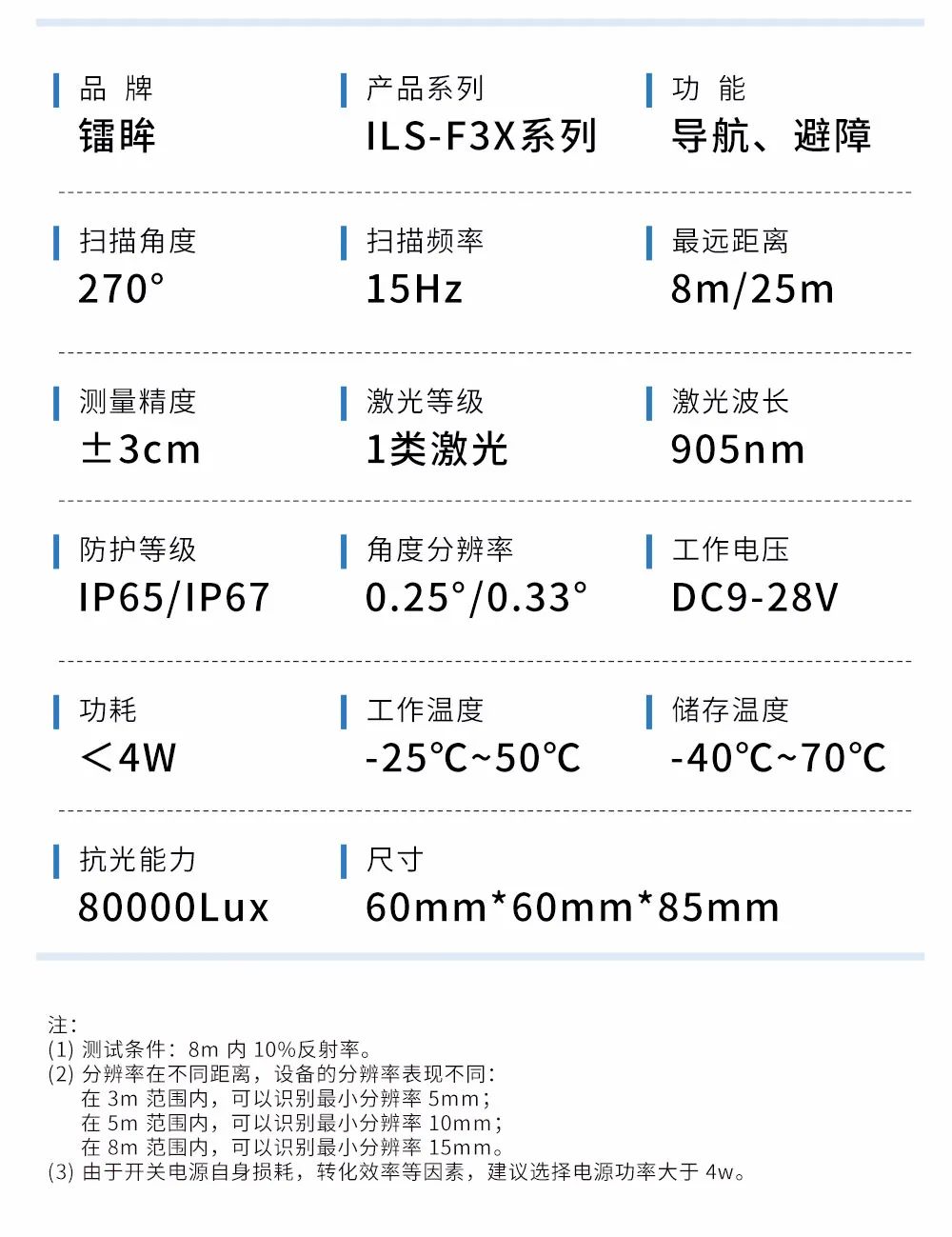 ILS-F31避障型激光雷達