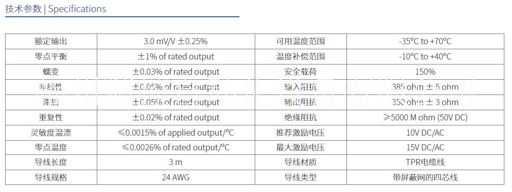 美國 傳力S型拉式傳感器BSS-100/200/250/500/750kg稱重鋁合金材質(zhì)穩(wěn)定可靠一級代理商福州精控自動化
