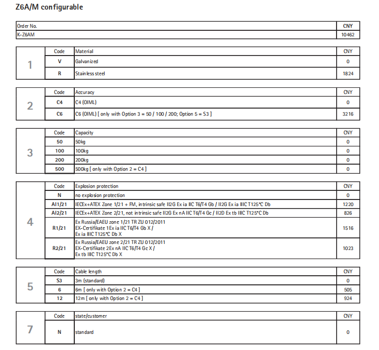 德國HBM帶Z6測壓元件稱重模塊1-Z6/M3LBR50/100/200/500KG高精度搖臂銷結(jié)構(gòu)可靠免維護