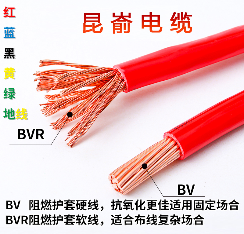 山東電纜/文登 電纜/昆崳電纜/威海電纜廠/文登昆崳電纜