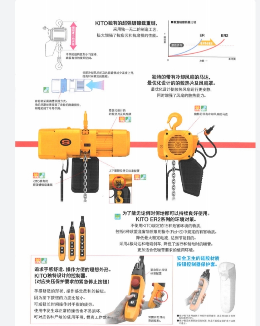 KITO环链电动葫芦ER2