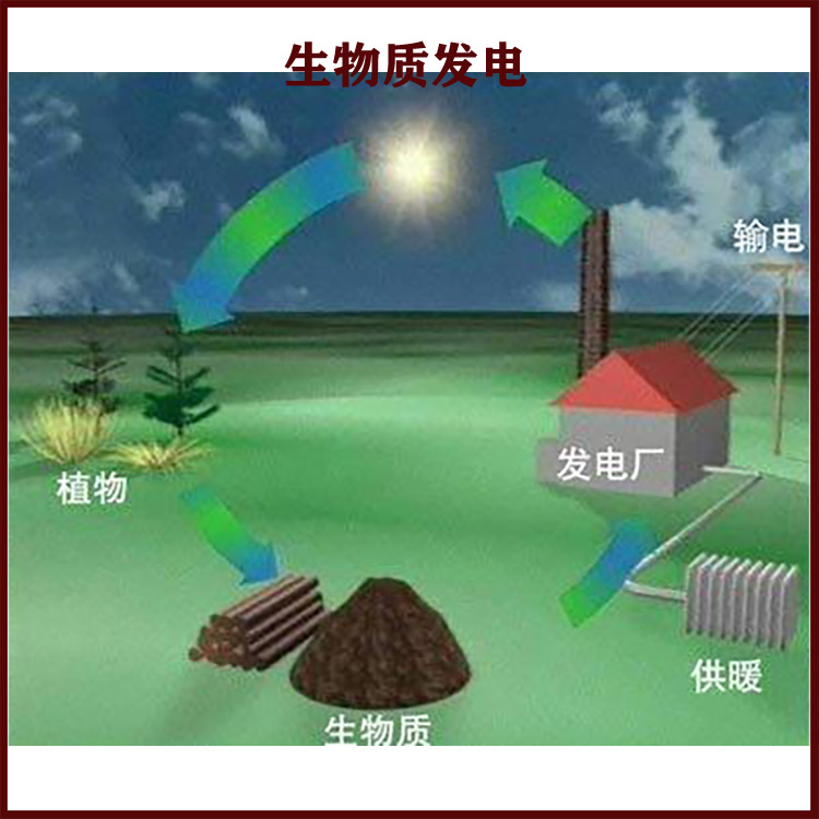生物質(zhì)能發(fā)電廠家-施工方案