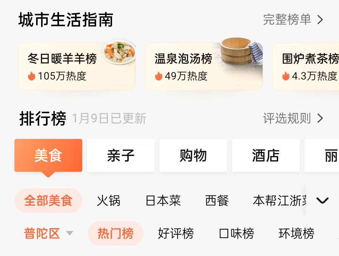 點(diǎn)評運(yùn)營技巧丨平臺榜單的影響與榜單運(yùn)營