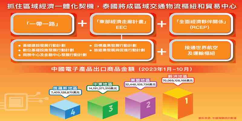 MEGA SHOW Bangkok2024年泰國(guó)禮品玩具及家居用品展