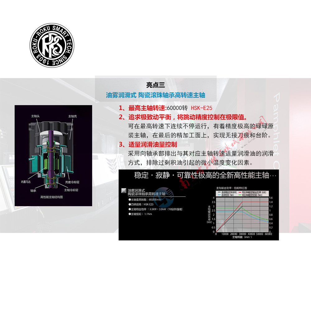 碌碌加工中心 Android II 高精度高速加工中心